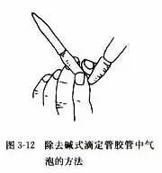 十一,滴定管排气泡