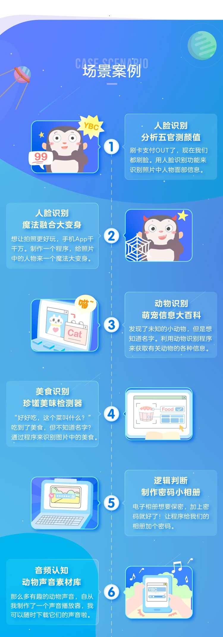 二三年级猿编程l1系统班寒假火箭班j二四六晚