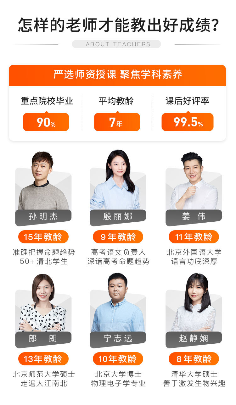 观看回放第1周阅读理解解题之跳读技巧2021年4月25日 周日 22:00 姜伟